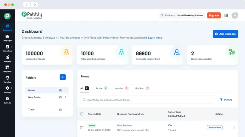 Pabbly Connect email marketing dashboard by HustPilot.com